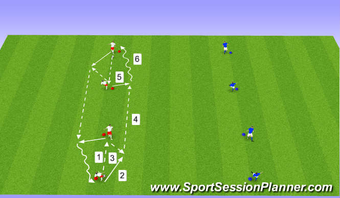 Football/Soccer Session Plan Drill (Colour): Ćwiczenie 1