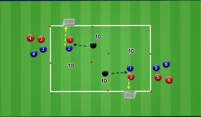 Football/Soccer Session Plan Drill (Colour): Screen 2