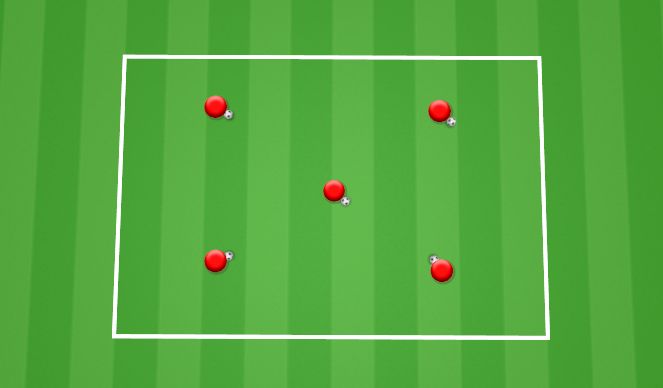 Football/Soccer: U12 and U16 first session (Technical: General, Academy ...