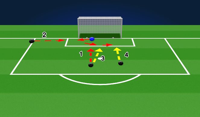 Football/Soccer Session Plan Drill (Colour): Exercice 1