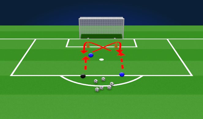 Football/Soccer Session Plan Drill (Colour): Exercice 2