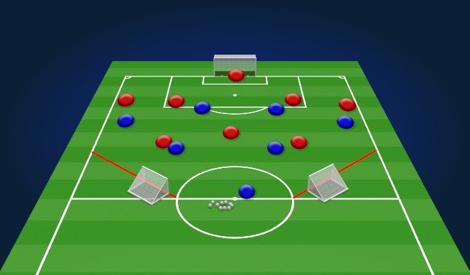 Football/Soccer Session Plan Drill (Colour): Specific Practice