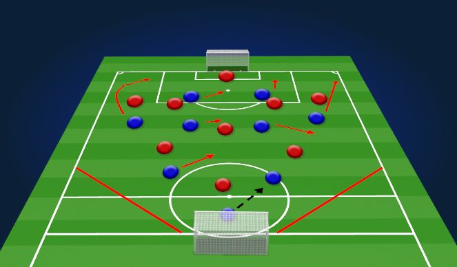 Football/Soccer Session Plan Drill (Colour): SSG
