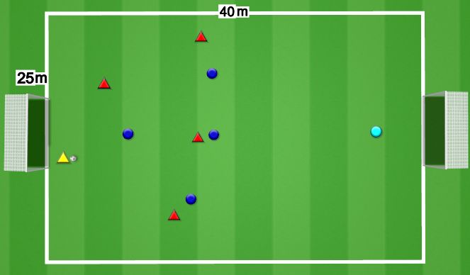 Football/Soccer Session Plan Drill (Colour): SSGs - 5v5/6v6