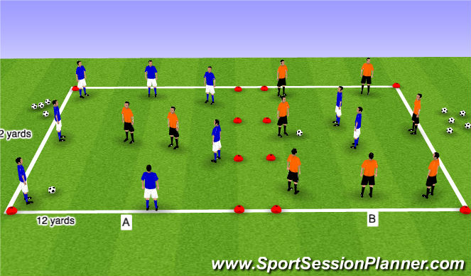 Football/Soccer Session Plan Drill (Colour): Step 3 Rondos