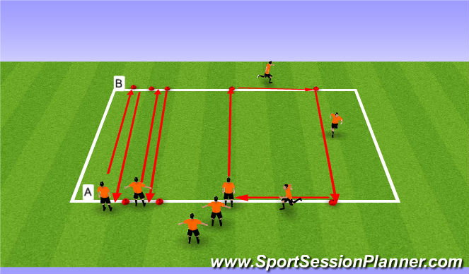 Football/Soccer Session Plan Drill (Colour): Step 4 Interval