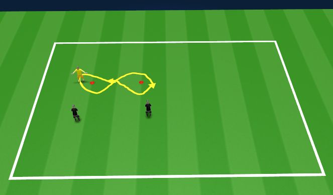 Football/Soccer Session Plan Drill (Colour): Footwork and Handling