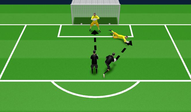 Football/Soccer Session Plan Drill (Colour): 1v1 Diving Save 