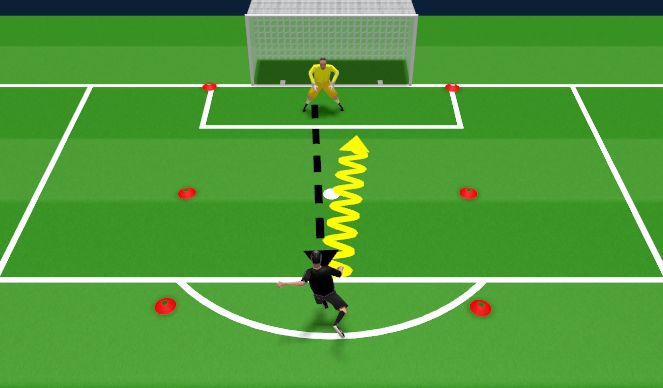Football/Soccer Session Plan Drill (Colour): 1v1 Decision Making 