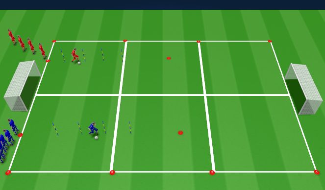 Football/Soccer Session Plan Drill (Colour): Dribbling & RWB Technical