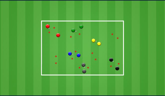 Football/Soccer Session Plan Drill (Colour): Partner technical passing