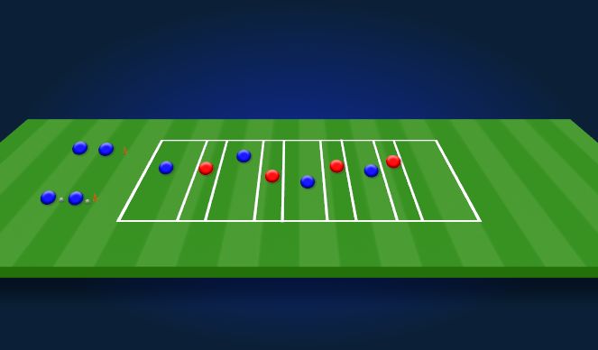 Football/Soccer Session Plan Drill (Colour): Breaking lines