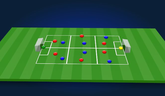 Football/Soccer Session Plan Drill (Colour): Small sided game