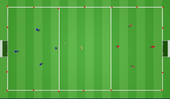 Football/Soccer Session Plan Drill (Colour): Screen 3