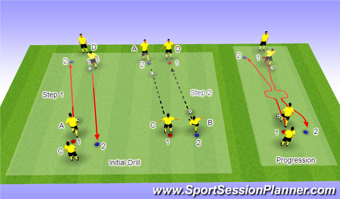 Football/Soccer Session Plan Drill (Colour): Warm up