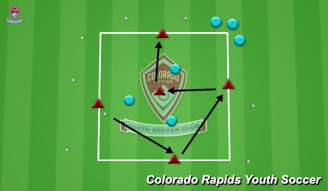 Football/Soccer Session Plan Drill (Colour): 5v3 Rondo