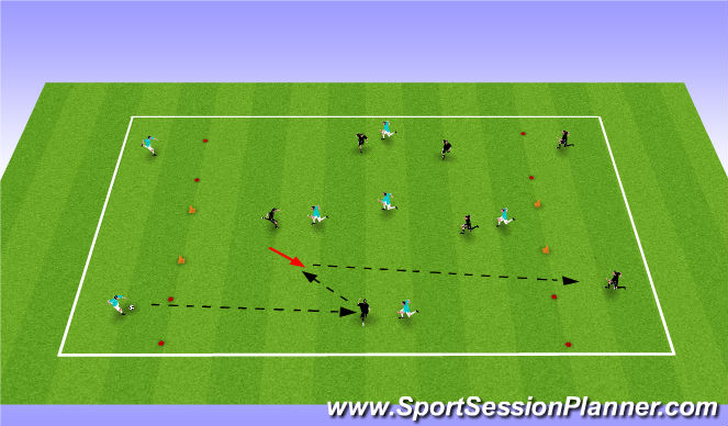 Football/Soccer Session Plan Drill (Colour): Spanish Keepaway to 2 target players
