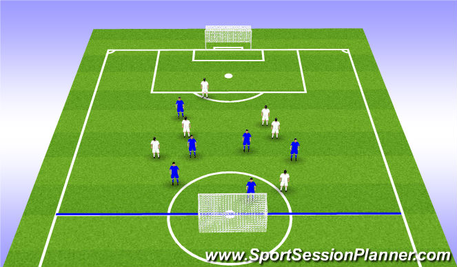 Football/Soccer Session Plan Drill (Colour): 6v6 - 1-0 Game