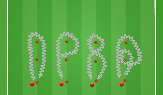 Football/Soccer Session Plan Drill (Colour): Dribbling