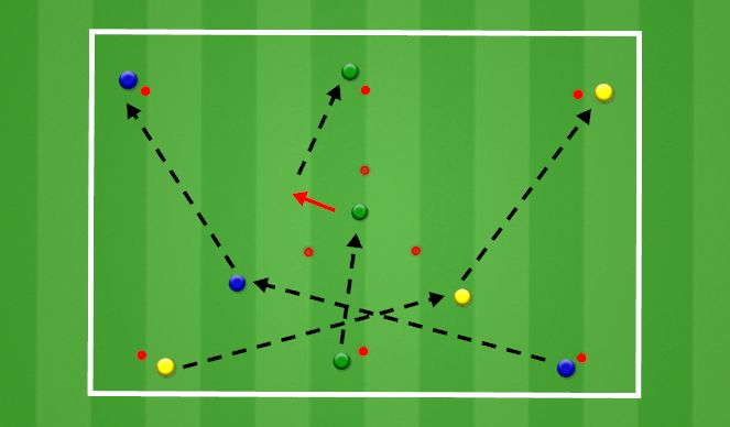 Football/Soccer Session Plan Drill (Colour): Passing & Receiving