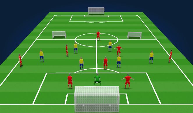 Football/Soccer: We Phase 1 - POTB Reversing the ball. (Tactical ...