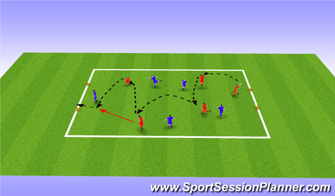 Football/Soccer Session Plan Drill (Colour): Warm up heading game