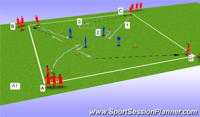 Football/Soccer Session Plan Drill (Colour): C/box hook turn