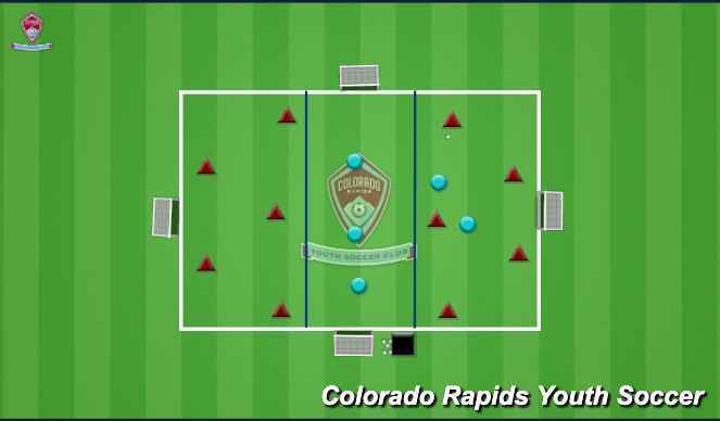 Football/Soccer Session Plan Drill (Colour): Over the River