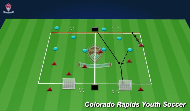 Football/Soccer Session Plan Drill (Colour): 3v3