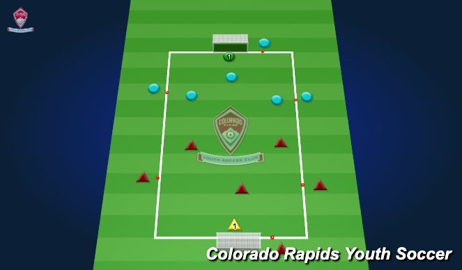 Football/Soccer Session Plan Drill (Colour): 3v3 trans.