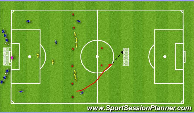 Football/Soccer Session Plan Drill (Colour): Expanded Small sided