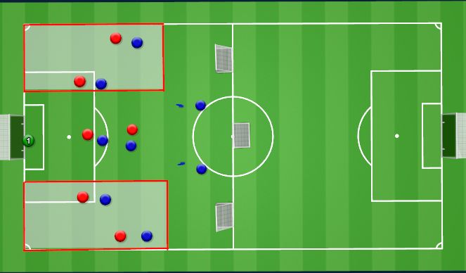 Football/Soccer Session Plan Drill (Colour): Screen 1