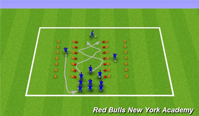 Football/Soccer Session Plan Drill (Colour): Skills Corridor