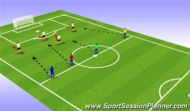 Football/Soccer Session Plan Drill (Colour): Receiving Long Balls