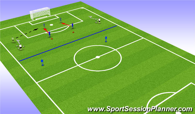 Football/Soccer Session Plan Drill (Colour): Effective Clearances