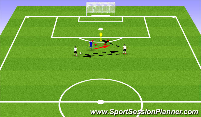 Football/Soccer Session Plan Drill (Colour): CB Work