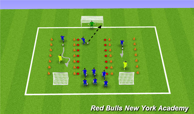 Football/Soccer Session Plan Drill (Colour): Skills Corridor Plus