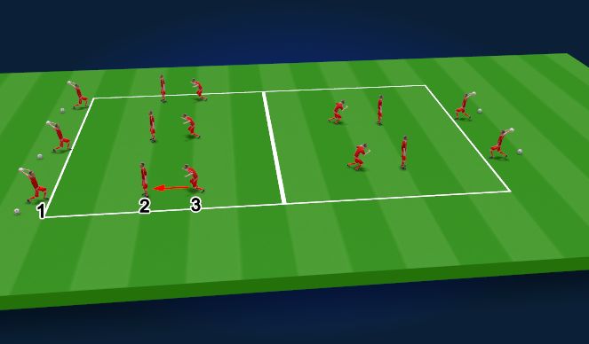 Football/Soccer Session Plan Drill (Colour): Skill