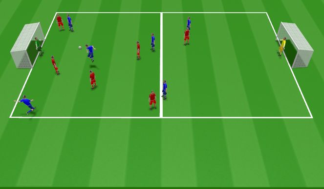 Football/Soccer Session Plan Drill (Colour): SSG