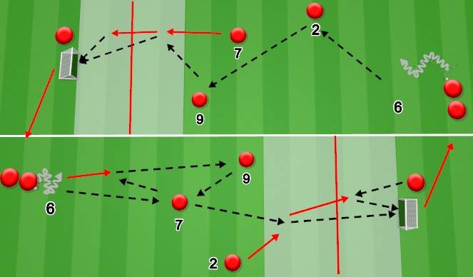 Football/Soccer Session Plan Drill (Colour): Screen 1