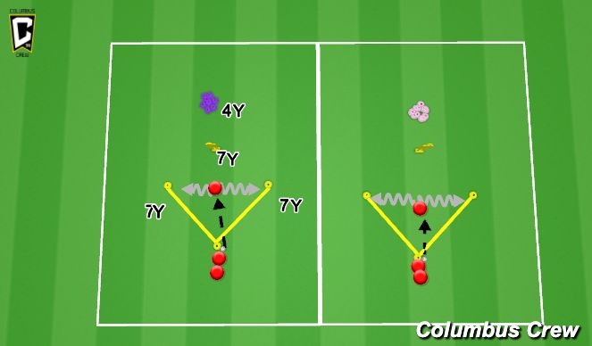 Football/Soccer Session Plan Drill (Colour): Chop & Beat Race