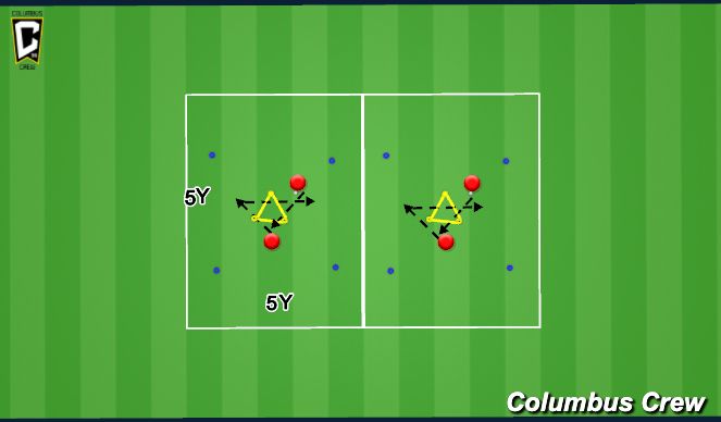 Football/Soccer Session Plan Drill (Colour): Triangle Game