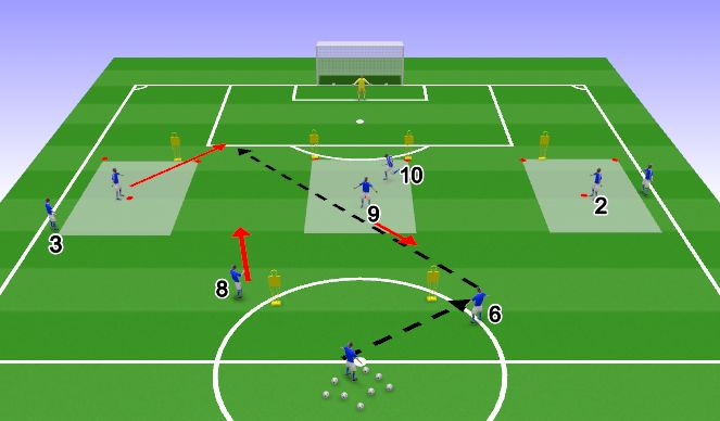 Football/Soccer Session Plan Drill (Colour): Screen 2