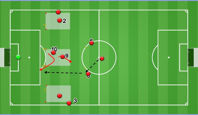Football/Soccer Session Plan Drill (Colour): Animation 1