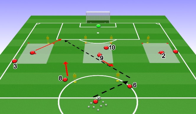 Football/Soccer Session Plan Drill (Colour): Animation 2
