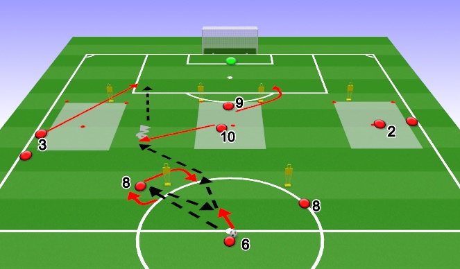 Football/Soccer Session Plan Drill (Colour): Animation 4