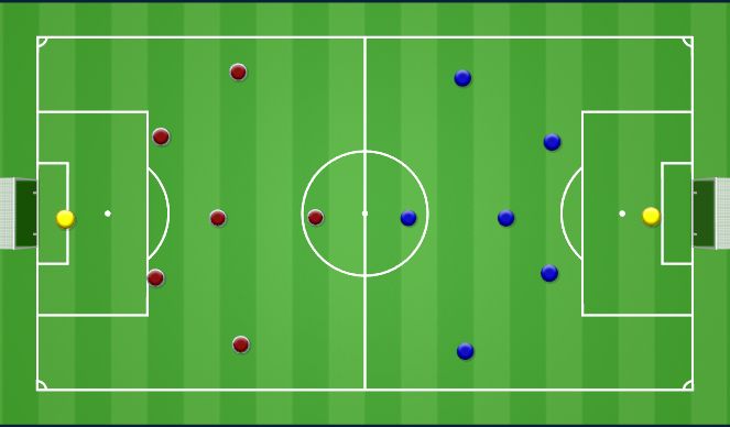 Football/Soccer Session Plan Drill (Colour): Screen 4