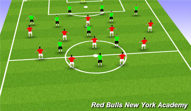 Football/Soccer Session Plan Drill (Colour): Attacking formation