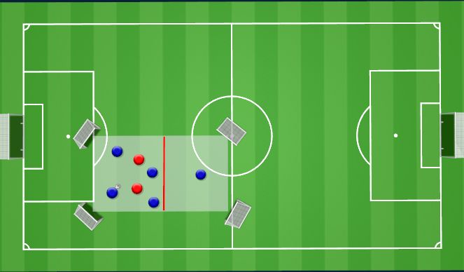 Football/Soccer Session Plan Drill (Colour): 4v2 Switch
