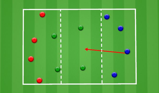Football/Soccer Session Plan Drill (Colour): Screen 2
